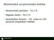 Presentations 'Iedzīvotāju dzīves kvalitāte Latvijā, tās rādītāji', 8.