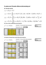 Samples 'Matemātikas datorrealizācija', 16.