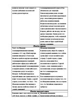 Summaries, Notes 'Анализ репутации организации "Теле2"', 2.