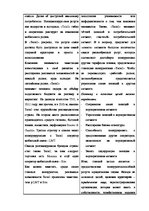 Summaries, Notes 'Анализ репутации организации "Теле2"', 10.