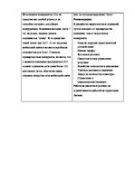 Summaries, Notes 'Анализ репутации организации "Теле2"', 12.