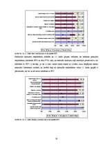 Research Papers 'Jauniešu zināšanas par HIV/AIDS problēmām', 27.
