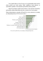 Research Papers 'Informācijas tehnoloģiju izmantošana grāmatvedībā', 8.