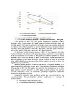 Term Papers 'Piensaimnieku lauksaimniecības pakalpojumu kooperatīvās sabiedrības "Dundaga" va', 23.