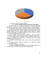 Term Papers 'Piensaimnieku lauksaimniecības pakalpojumu kooperatīvās sabiedrības "Dundaga" va', 38.