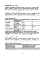 Business Plans 'Mājokļu energoefektivitātes diagnostikas un termogrāfijas pakalpojuma biznesa pl', 8.