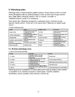Business Plans 'Mājokļu energoefektivitātes diagnostikas un termogrāfijas pakalpojuma biznesa pl', 12.