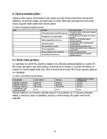 Business Plans 'Mājokļu energoefektivitātes diagnostikas un termogrāfijas pakalpojuma biznesa pl', 13.