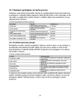 Business Plans 'Mājokļu energoefektivitātes diagnostikas un termogrāfijas pakalpojuma biznesa pl', 14.