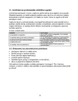 Business Plans 'Mājokļu energoefektivitātes diagnostikas un termogrāfijas pakalpojuma biznesa pl', 15.