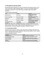 Business Plans 'Mājokļu energoefektivitātes diagnostikas un termogrāfijas pakalpojuma biznesa pl', 16.