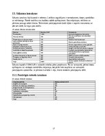 Business Plans 'Mājokļu energoefektivitātes diagnostikas un termogrāfijas pakalpojuma biznesa pl', 17.