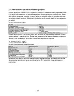Business Plans 'Mājokļu energoefektivitātes diagnostikas un termogrāfijas pakalpojuma biznesa pl', 19.