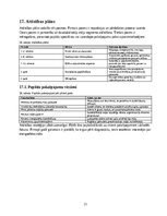 Business Plans 'Mājokļu energoefektivitātes diagnostikas un termogrāfijas pakalpojuma biznesa pl', 21.