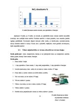 Research Papers 'Lotosa efekts', 22.