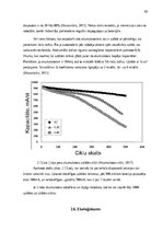 Term Papers 'Elektrotransporta attīstības potenciāls Latvijā', 31.