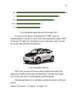 Term Papers 'Elektrotransporta attīstības potenciāls Latvijā', 43.