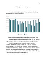 Term Papers 'Elektrotransporta attīstības potenciāls Latvijā', 54.