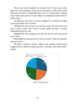 Term Papers 'Māsu psihoemocionālā atbalsta sniegšana onkoloģijas pacientiem', 20.