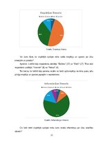 Term Papers 'Māsu psihoemocionālā atbalsta sniegšana onkoloģijas pacientiem', 22.