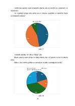 Term Papers 'Māsu psihoemocionālā atbalsta sniegšana onkoloģijas pacientiem', 29.