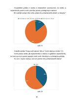 Term Papers 'Māsu psihoemocionālā atbalsta sniegšana onkoloģijas pacientiem', 30.