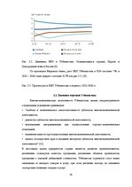 Research Papers 'Анализ показателей внешней торговли Узбекистана', 16.