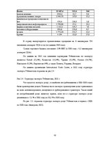 Research Papers 'Анализ показателей внешней торговли Узбекистана', 19.