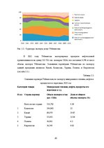 Research Papers 'Анализ показателей внешней торговли Узбекистана', 20.