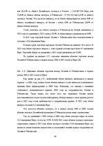 Research Papers 'Анализ показателей внешней торговли Узбекистана', 28.