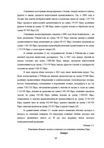 Research Papers 'Анализ показателей внешней торговли Узбекистана', 29.