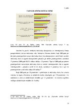 Research Papers 'E-pārvalde Latvijā. Mērķi, uzdevumi, pamatprincipi', 14.