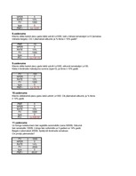 Summaries, Notes 'Finanšu funkcijas', 3.