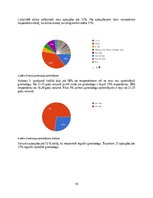 Research Papers 'Jaunu sieviešu ginekoloģiskā veselība', 18.