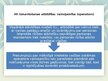 Presentations 'Mākslīgā intelekta delikti: jēdziens, tiesiskais regulējums, atbildība', 8.