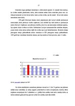 Term Papers 'Latvijas darba tirgus pirms un pēc pievienošanās Eiropas Savienībai', 23.