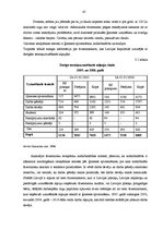 Term Papers 'Latvijas darba tirgus pirms un pēc pievienošanās Eiropas Savienībai', 41.