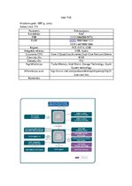 Summaries, Notes 'Intel, AMD čipseti', 2.