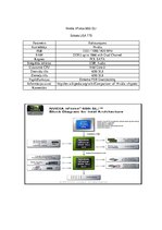 Summaries, Notes 'Intel, AMD čipseti', 14.