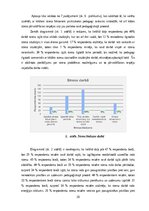Term Papers 'Skolotāja stresa pārvaldīšanas veicināšana pirmsskolas pedagoģiskajā procesā', 21.