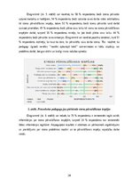 Term Papers 'Skolotāja stresa pārvaldīšanas veicināšana pirmsskolas pedagoģiskajā procesā', 24.