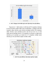 Term Papers 'Skolotāja stresa pārvaldīšanas veicināšana pirmsskolas pedagoģiskajā procesā', 25.