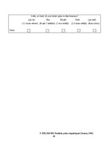 Term Papers 'Skolotāja stresa pārvaldīšanas veicināšana pirmsskolas pedagoģiskajā procesā', 48.