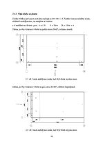 Research Papers 'Koka konstrukcijas. Studiju projekts', 16.