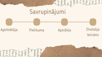 Presentations 'Savrupinājumi', 3.