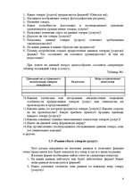 Research Papers 'Бизнес-план', 4.