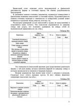 Research Papers 'Бизнес-план', 15.