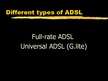 Presentations 'ADSL (Asymmetric Digital Subscriber Line)', 15.