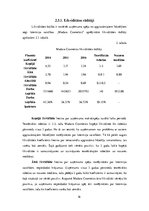 Research Papers 'Finanšu rādītāji un koeficienti, to interpretācija uzņēmumā "Madara Cosmetics"', 16.