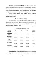 Research Papers 'Finanšu rādītāji un koeficienti, to interpretācija uzņēmumā "Madara Cosmetics"', 20.